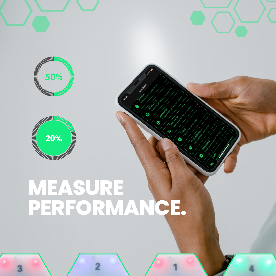 Reaction Training Lights Kit For All Athletes