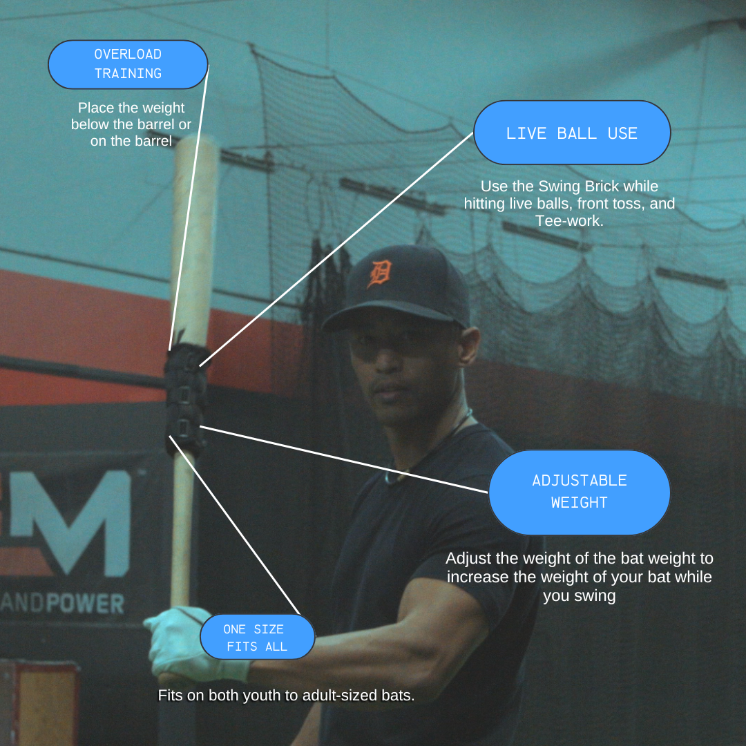 Swing Brick - The Adjustable Baseball Bat Weight Swing Trainer. 5-30 Oz.