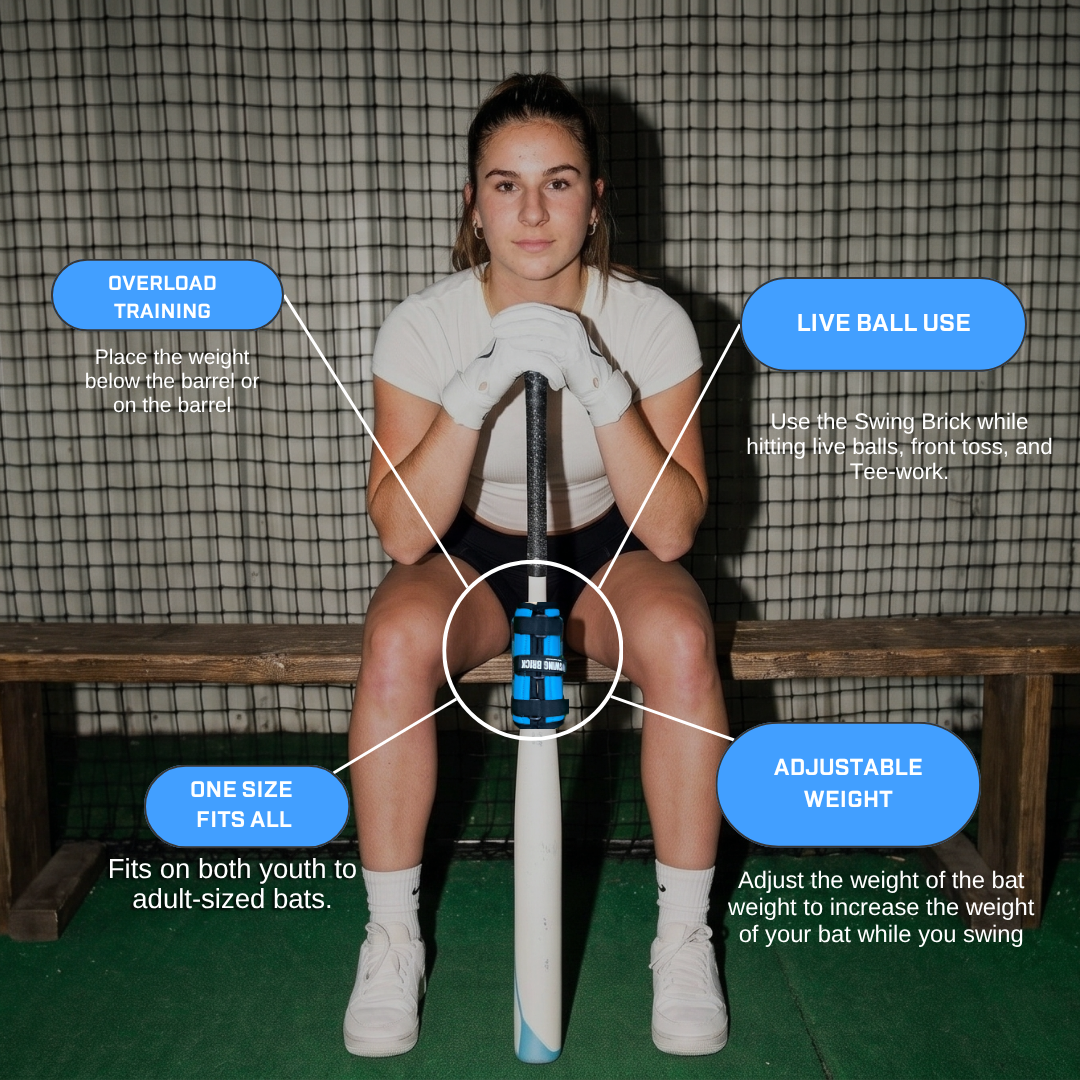 Swing Brick - The Adjustable Baseball Bat Weight Swing Trainer. 5-30 Oz.