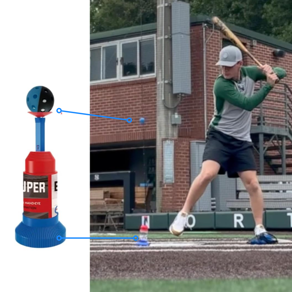 The Baseball Kit Bundle